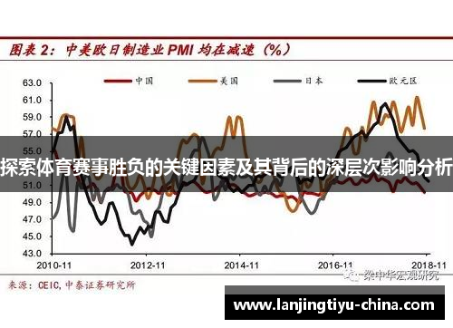 探索体育赛事胜负的关键因素及其背后的深层次影响分析